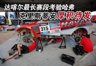 达喀尔最长赛段考验哈弗 克里斯蒂安厚积待发