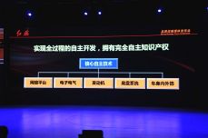 红旗汽车核心技术体系