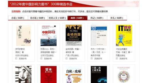 "2012年度中国影响力图书"商业类图书评选界面