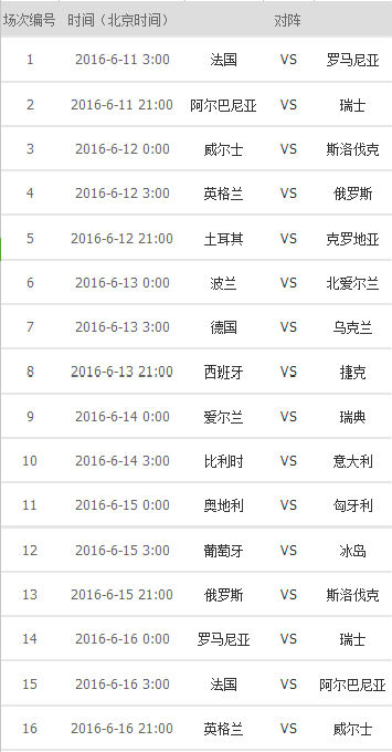 部分赛程介绍（主页面）