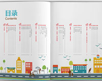 社会责任报告目录