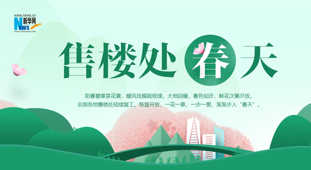 2020“售楼处的春天”