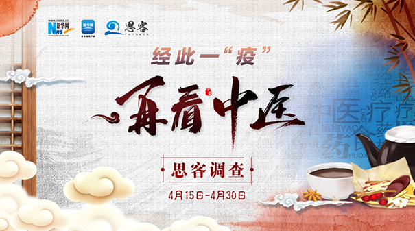 调查 | 经此一“疫” 再看中医