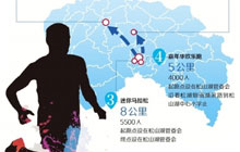 东莞拟于3月举办国际马拉松赛