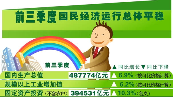 解读中国经济，要&ldquo;看了又看&rdquo;