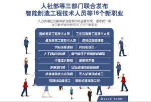 新职业折射中国经济&ldquo;韧性密码&rdquo;