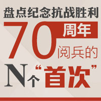 盘点纪念抗战胜利70周年阅兵的N个&ldquo;首次&rdquo;