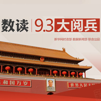 数读9.3大阅兵