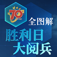 全图解胜利日大阅兵