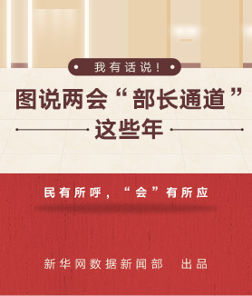 我有话说！图说两会&ldquo;部长通道&rdquo;这些年