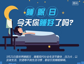 今天你睡好了吗？