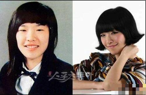韩星毕业旧照大起底