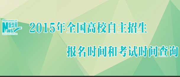 2015年全国高校自主招生考试时间查询
