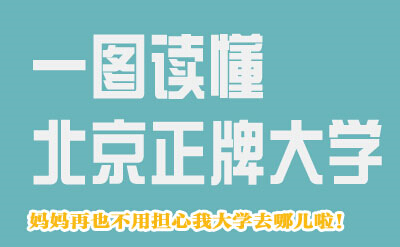 一图读懂北京正牌大学 不担心大学去哪了