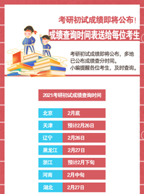 考研初试成绩即将公布！成绩查询时间表送给每位考生