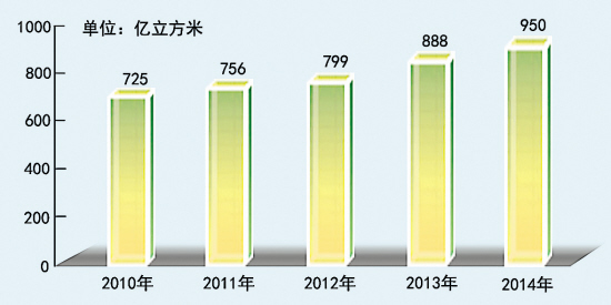 数九寒天看冬供