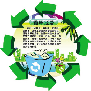 我国将公布企业发展循环经济典型案例
