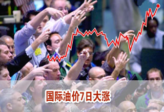 国际油价7日大涨