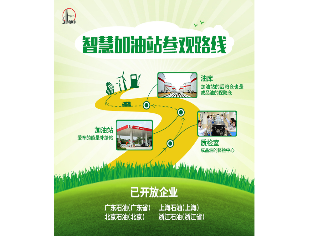 下游路线：人性便捷智慧加油站