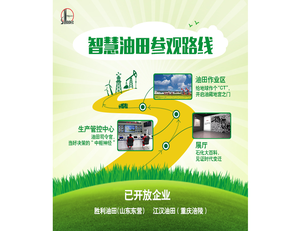 上游线路：感受壮观的油田之美