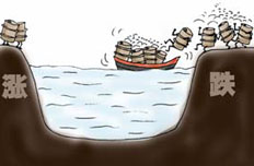 成品油批发价率先回归