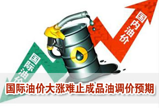 机构:国际油价大涨难止成品油下调预期