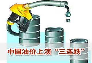 成品油价首次三连降 缓解通胀压力