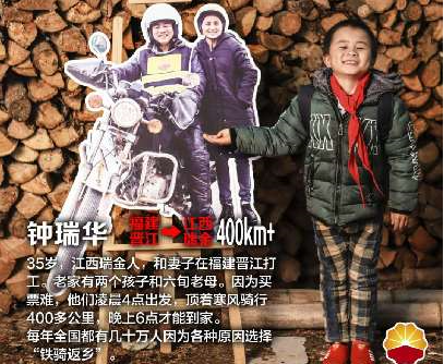 【海报】中国石油助&ldquo;铁骑大军&rdquo;回家过年