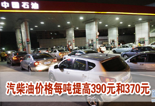 国内汽柴油价格10日起每升上涨约0.3元(组图)