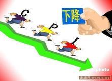 年中经济镜像:油价跌 利率跌 CPI跌