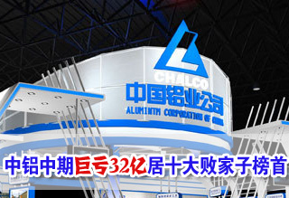 上半年十大败家子曝光:中国铝业中期巨亏32亿居首