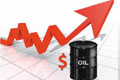 国际油价15日创三个月新高