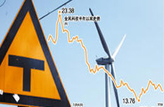 金风科技业绩"变脸"