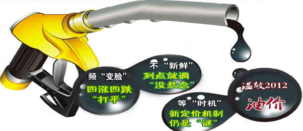 年终:2012油价四涨四跌被打平