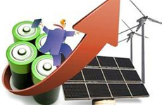 新能源产业超常规发展