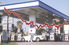 美就业市场持续改善 国际油价重拾升势