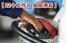 “22个工作日”对国际市场的反应不及时