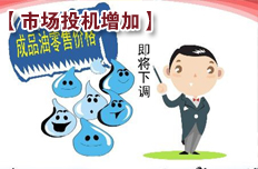 程式化测算方法造成市场投机性增加