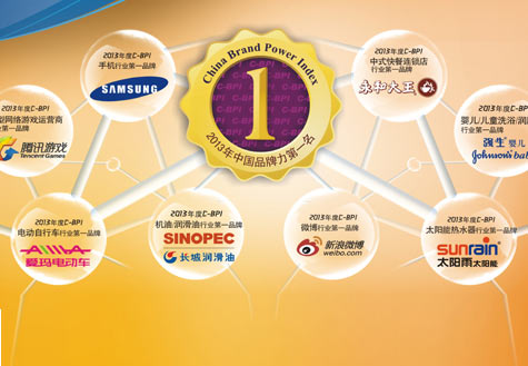 6年领跑央视平台 太阳雨吹响激战&ldquo;大光热&rdquo;集结号