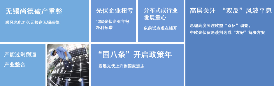 光伏：政策护航 光伏业“低调逆袭”