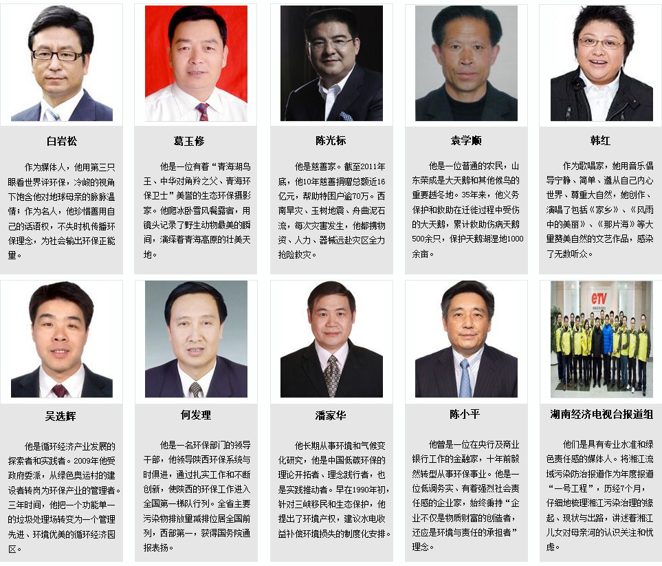 2010－2011绿色中国年度人物