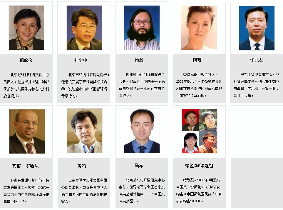 2006绿色中国年度人物