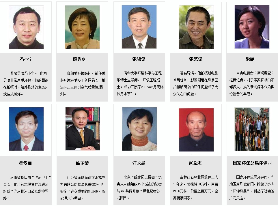 2007绿色中国年度人物