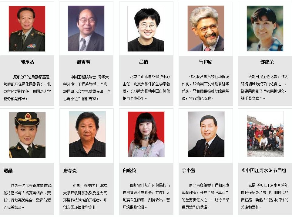 2008绿色中国年度人物