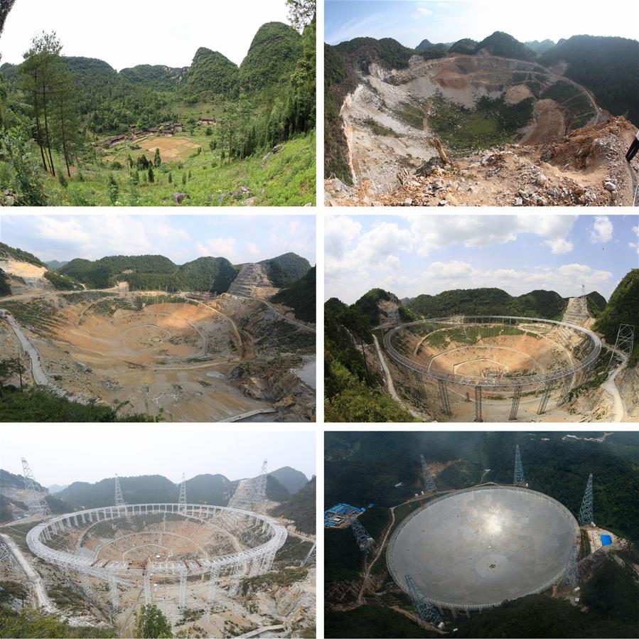 CHINA-GUIZHOU-FAST-RADIO TELESCOPE (CN)