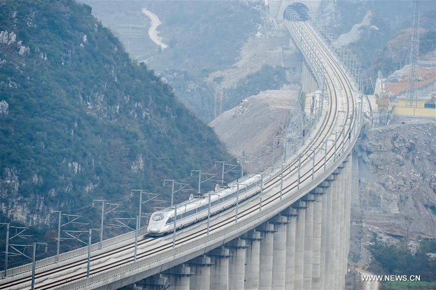 CHINA-HIGH-SPEED RAILWAY-EAST-WEST-OPERATION (CN) 