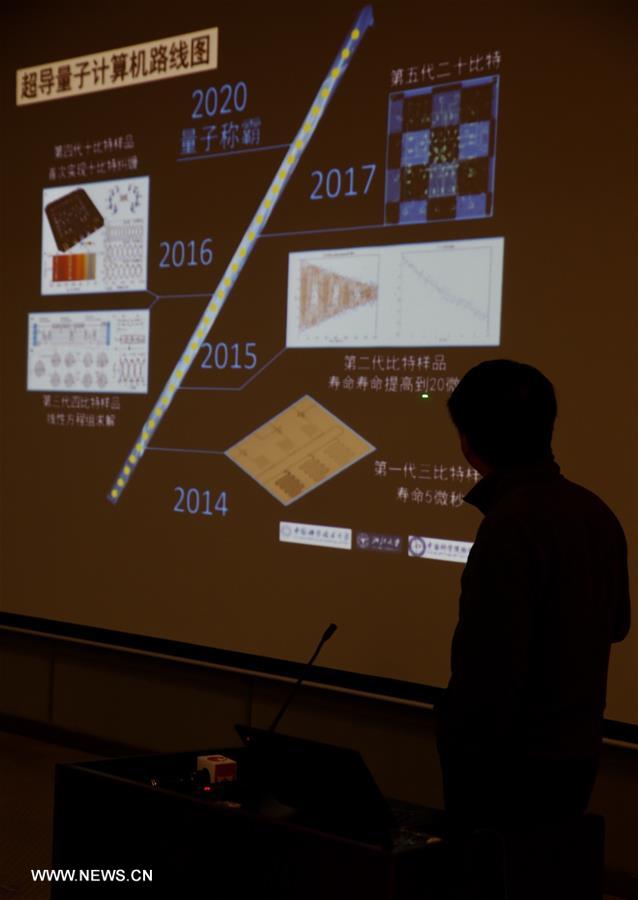 CHINA-SHANGHAI-SCIENCE-QUANTUM COMPUTING (CN)
