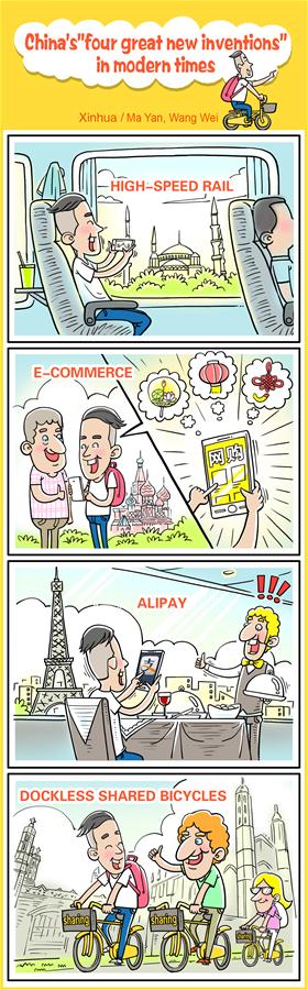 [GRAPHICS]CHINA-FOUR GREAT NEW INVENTIONS