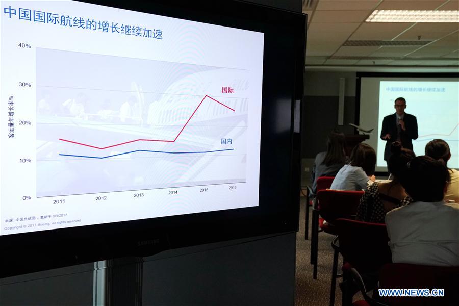 CHINA-BEIJING-BOEING-MARKET OUTLOOK (CN)
