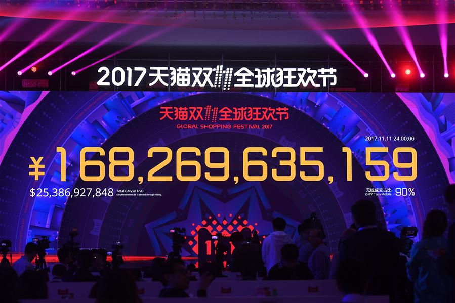 CHINA-11.11 SINGLES' DAY-ALIBABA TRANSACTIONS (CN)